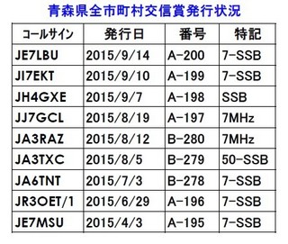 SnapCrab_NoName_2015-10-1_8-46-58_No-00.jpg